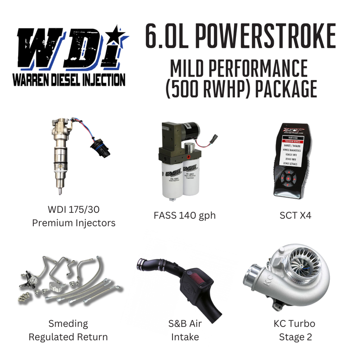 Mild Performance Package