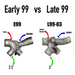 KC300x Stage 1 Turbo (63/68) - 7.3 Powerstroke (L99-03)
