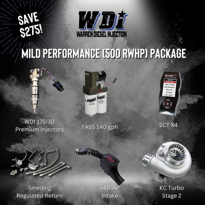 Mild Performance Package