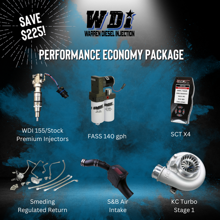 Performance Economy Package